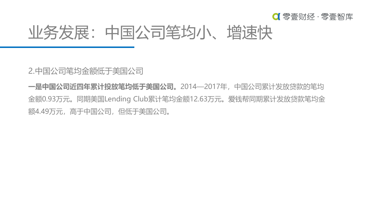 重估金融科技：中美金融科技上市公司对比研究