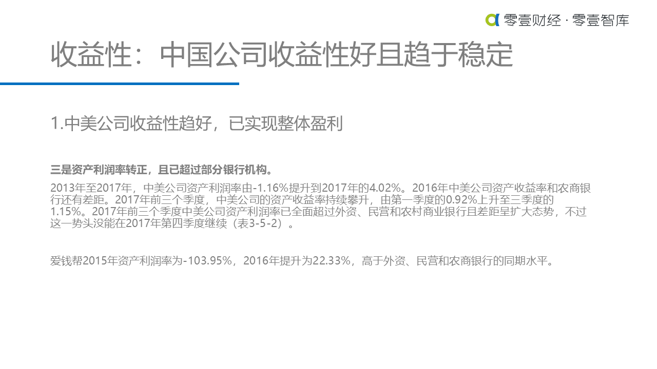 重估金融科技：中美金融科技上市公司对比研究