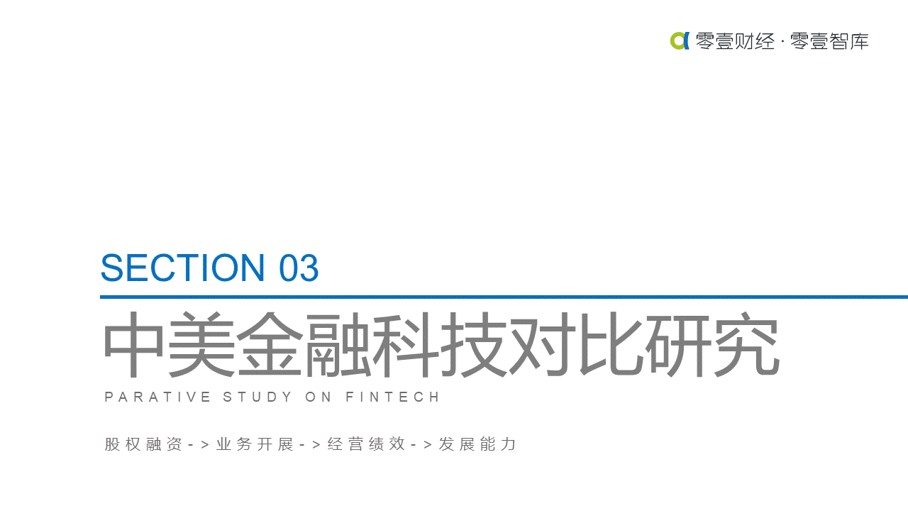 重估金融科技：中美金融科技上市公司对比研究