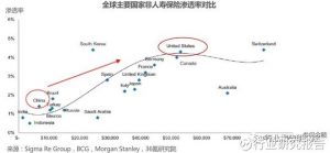 金融科技行业深度研究报告