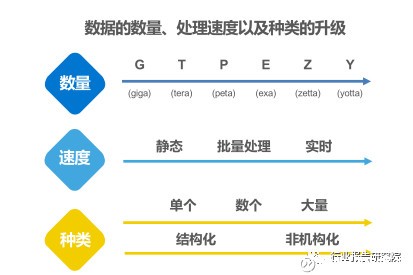 金融科技行业深度研究报告