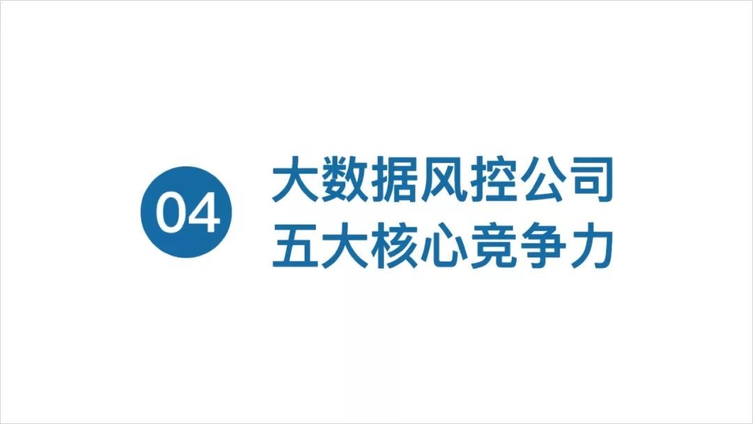 《2018年中国大数据风控调研报告》