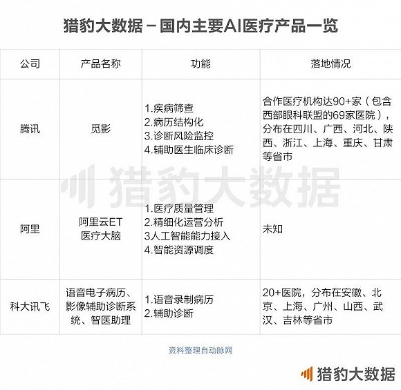 018中国人工智能报告：