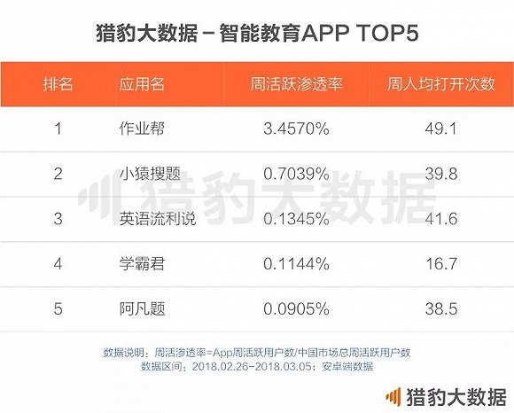 018中国人工智能报告：