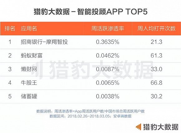 018中国人工智能报告：