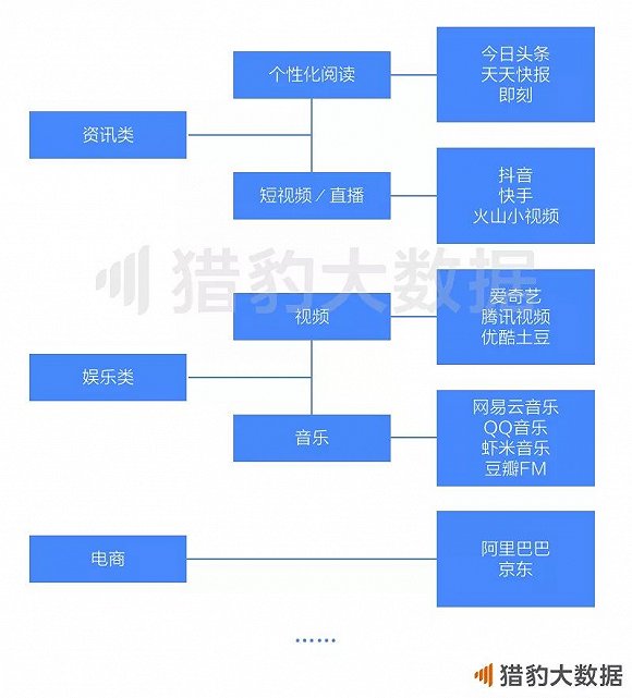 018中国人工智能报告：