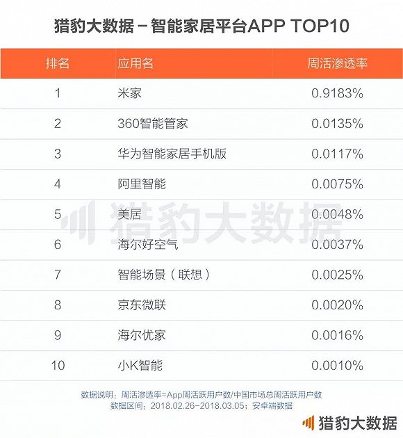 018中国人工智能报告：