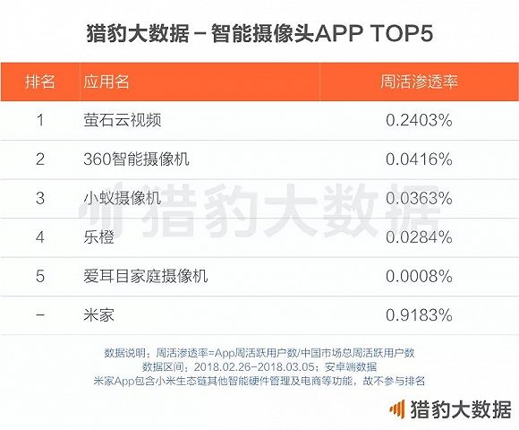 018中国人工智能报告：