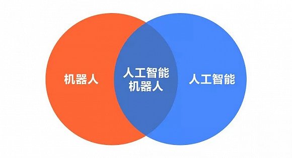 018中国人工智能报告：