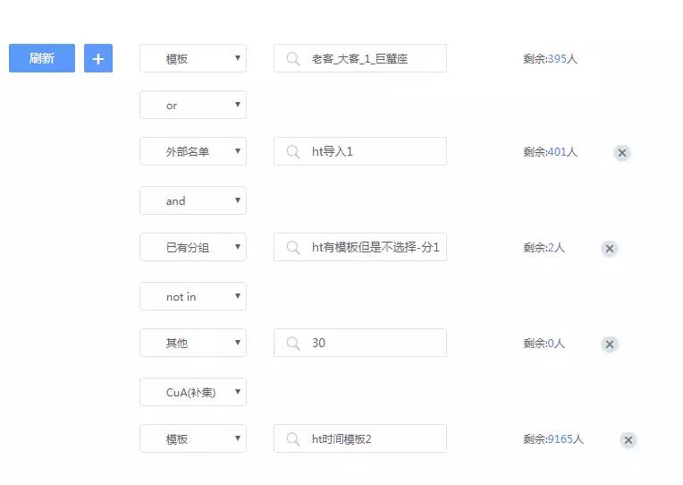 首次公开 | 拍拍贷自研自动化营销系统