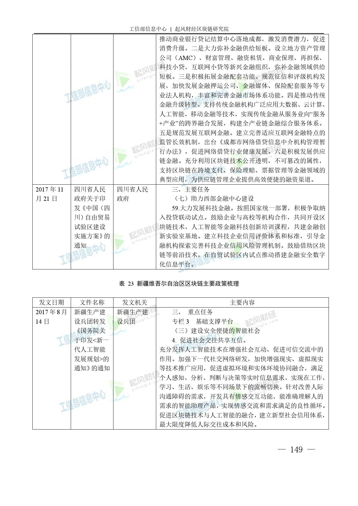 工信部：2018中国区块链产业白皮书