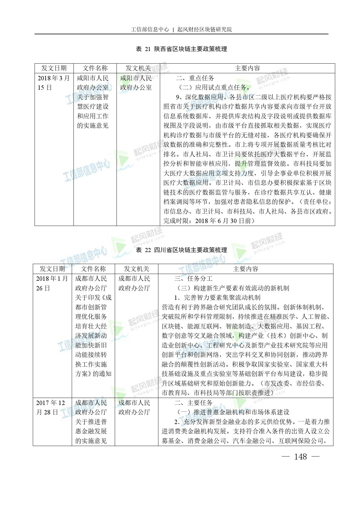 工信部：2018中国区块链产业白皮书