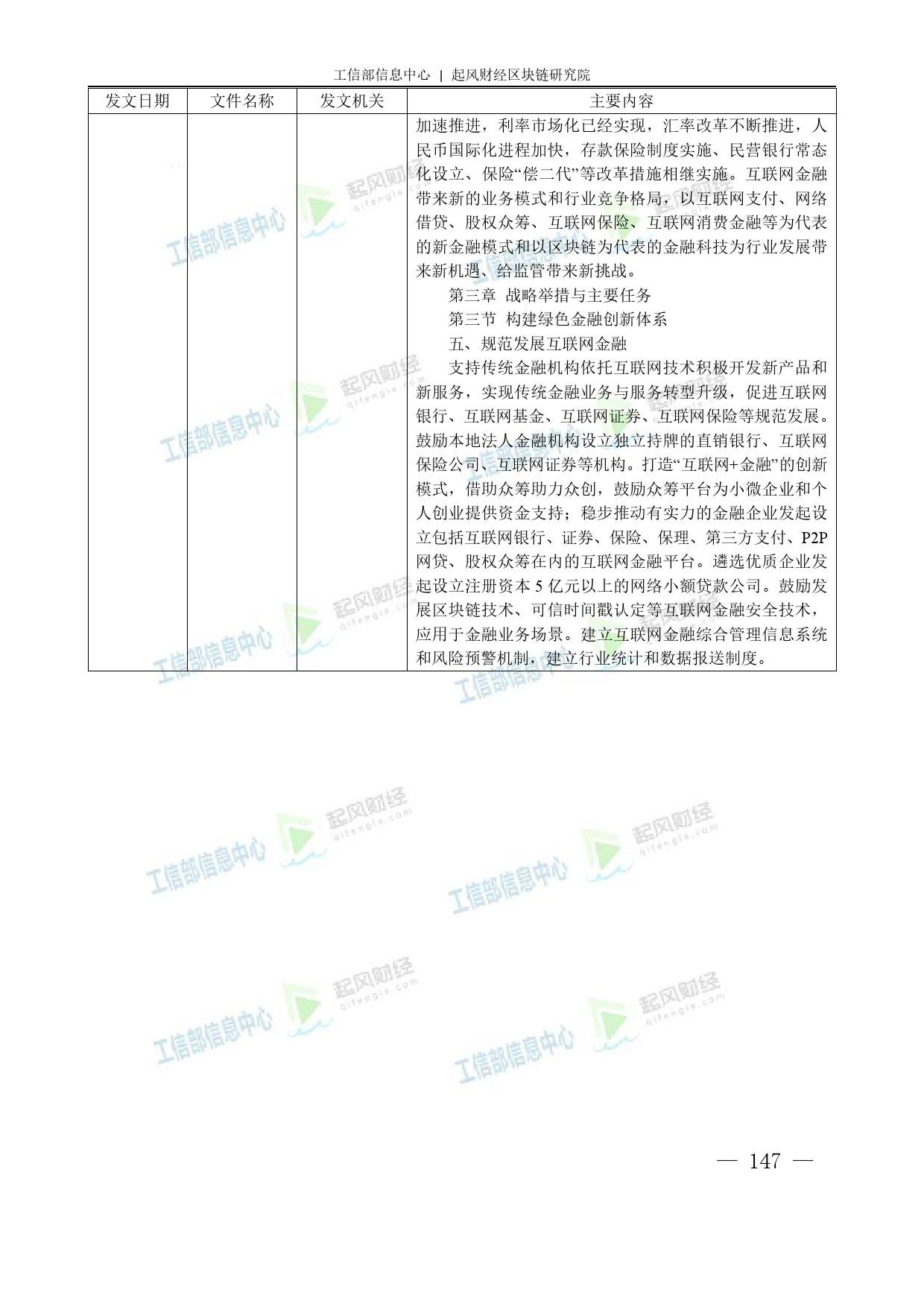 工信部：2018中国区块链产业白皮书