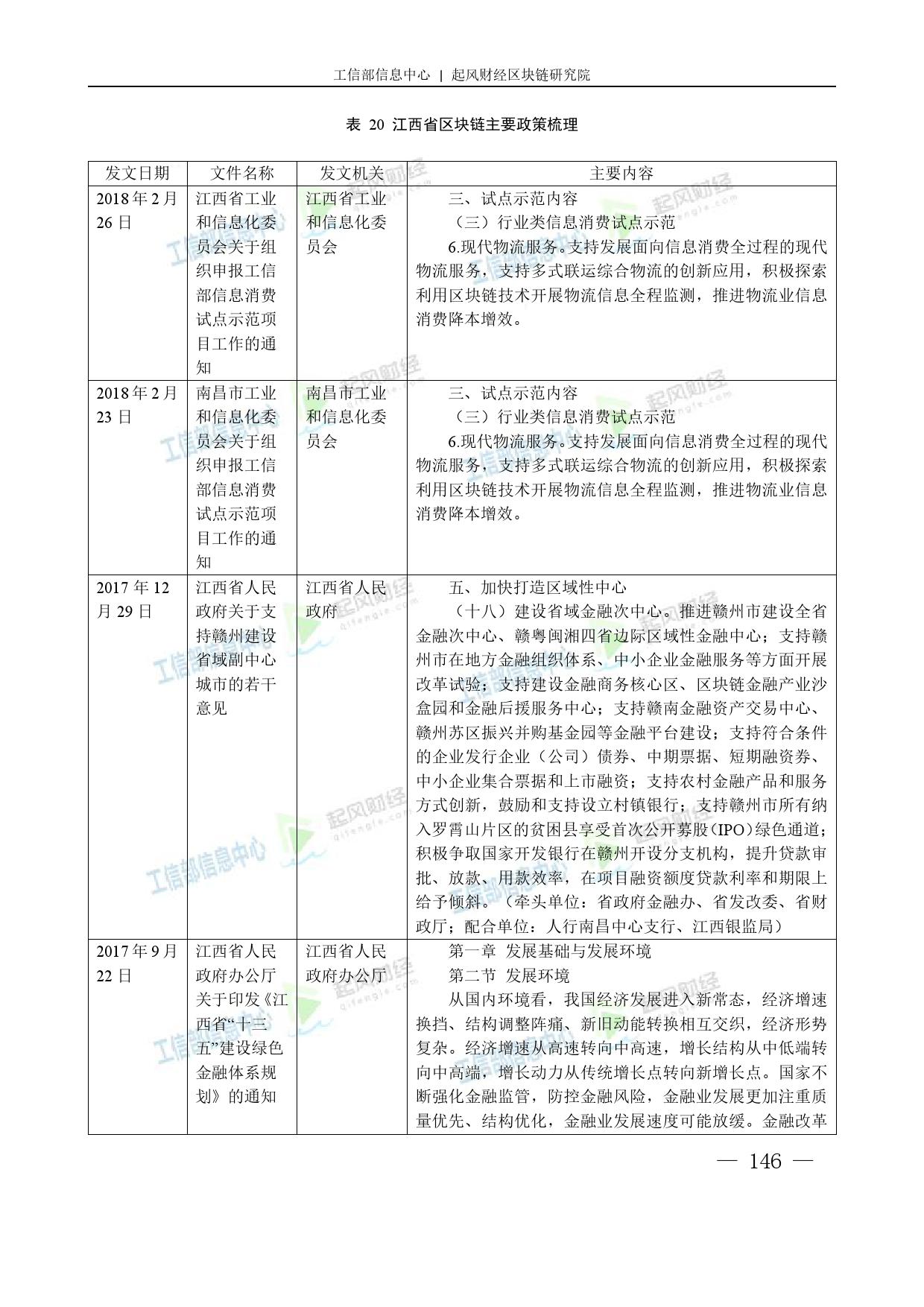 工信部：2018中国区块链产业白皮书