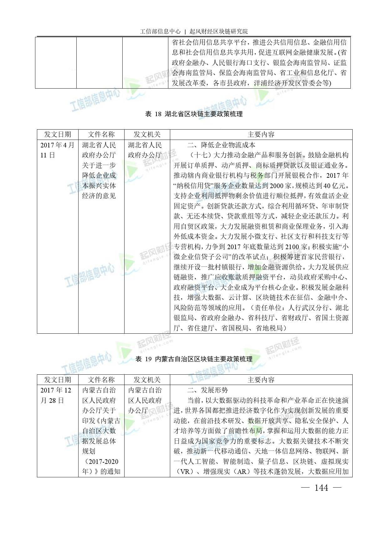 工信部：2018中国区块链产业白皮书