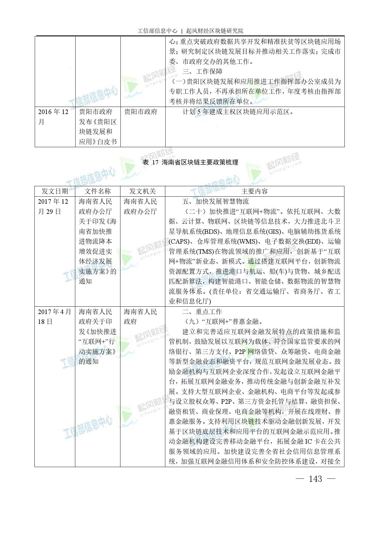 工信部：2018中国区块链产业白皮书