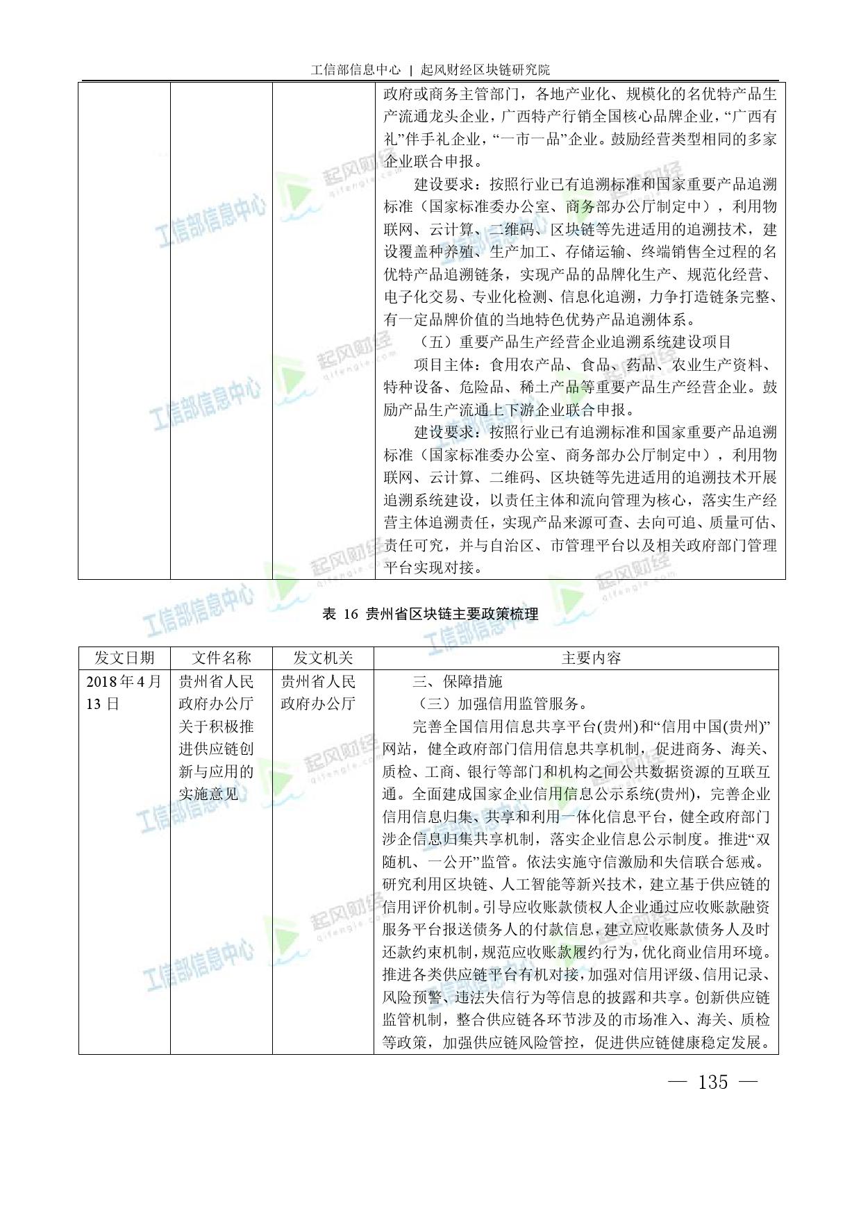 工信部：2018中国区块链产业白皮书