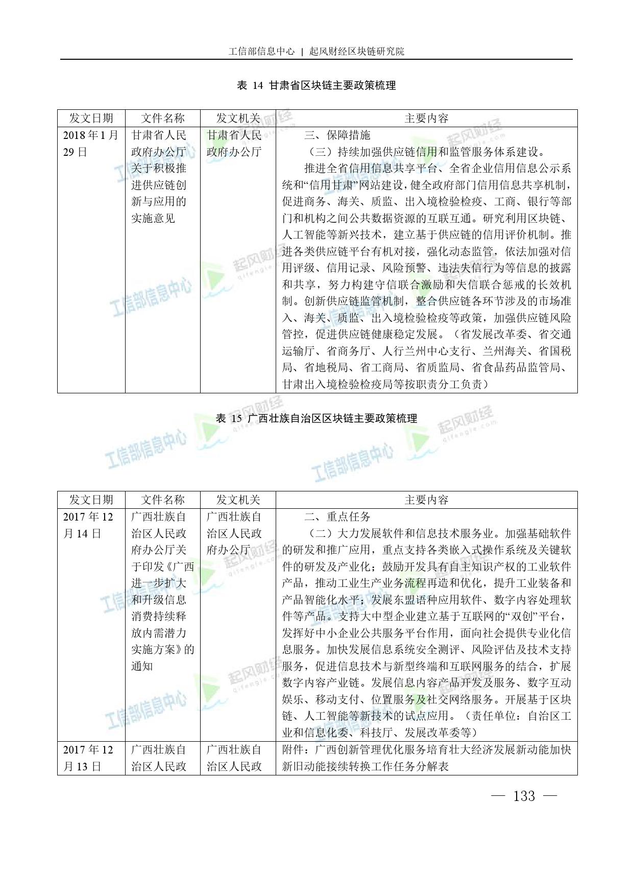 工信部：2018中国区块链产业白皮书