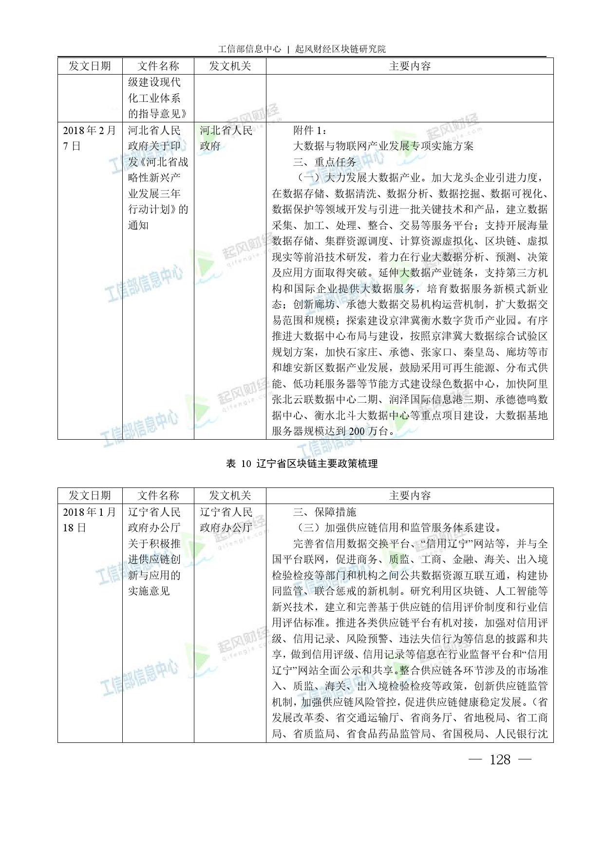 工信部：2018中国区块链产业白皮书