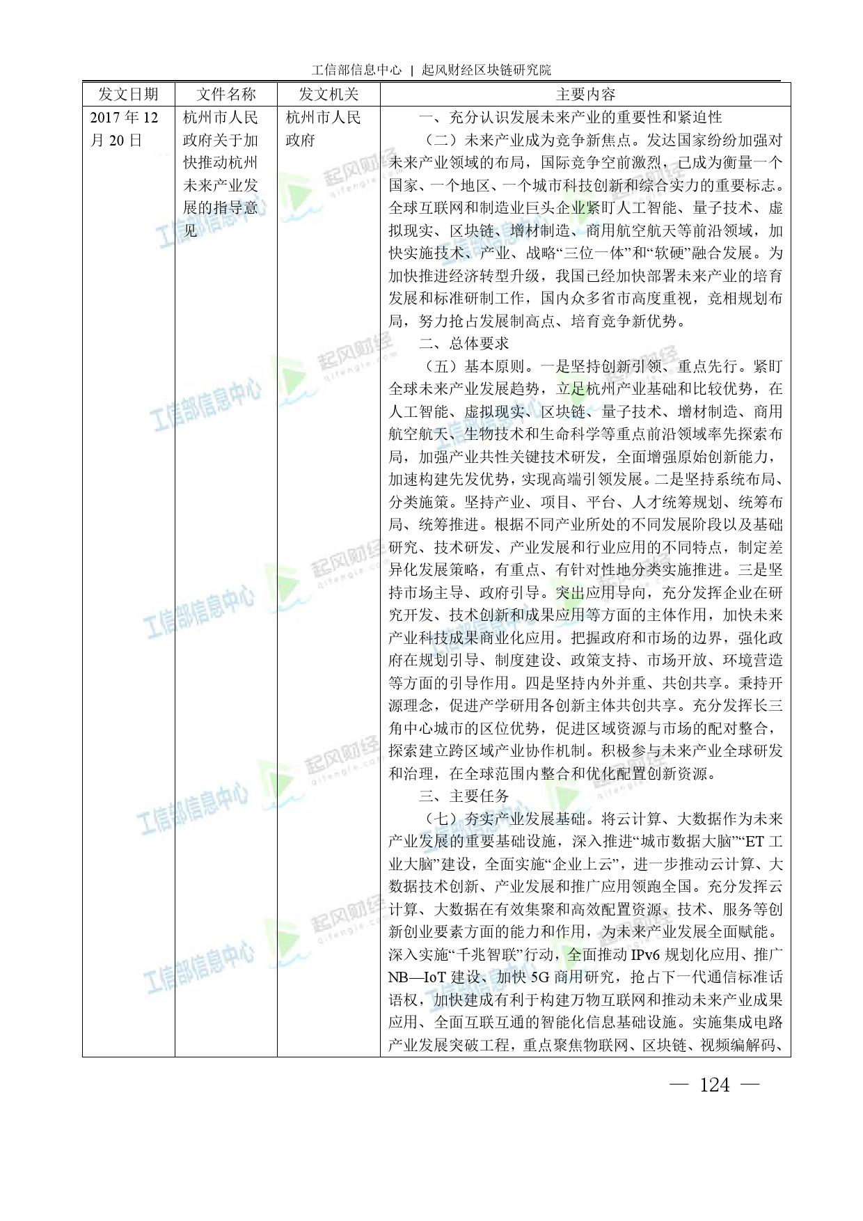 工信部：2018中国区块链产业白皮书