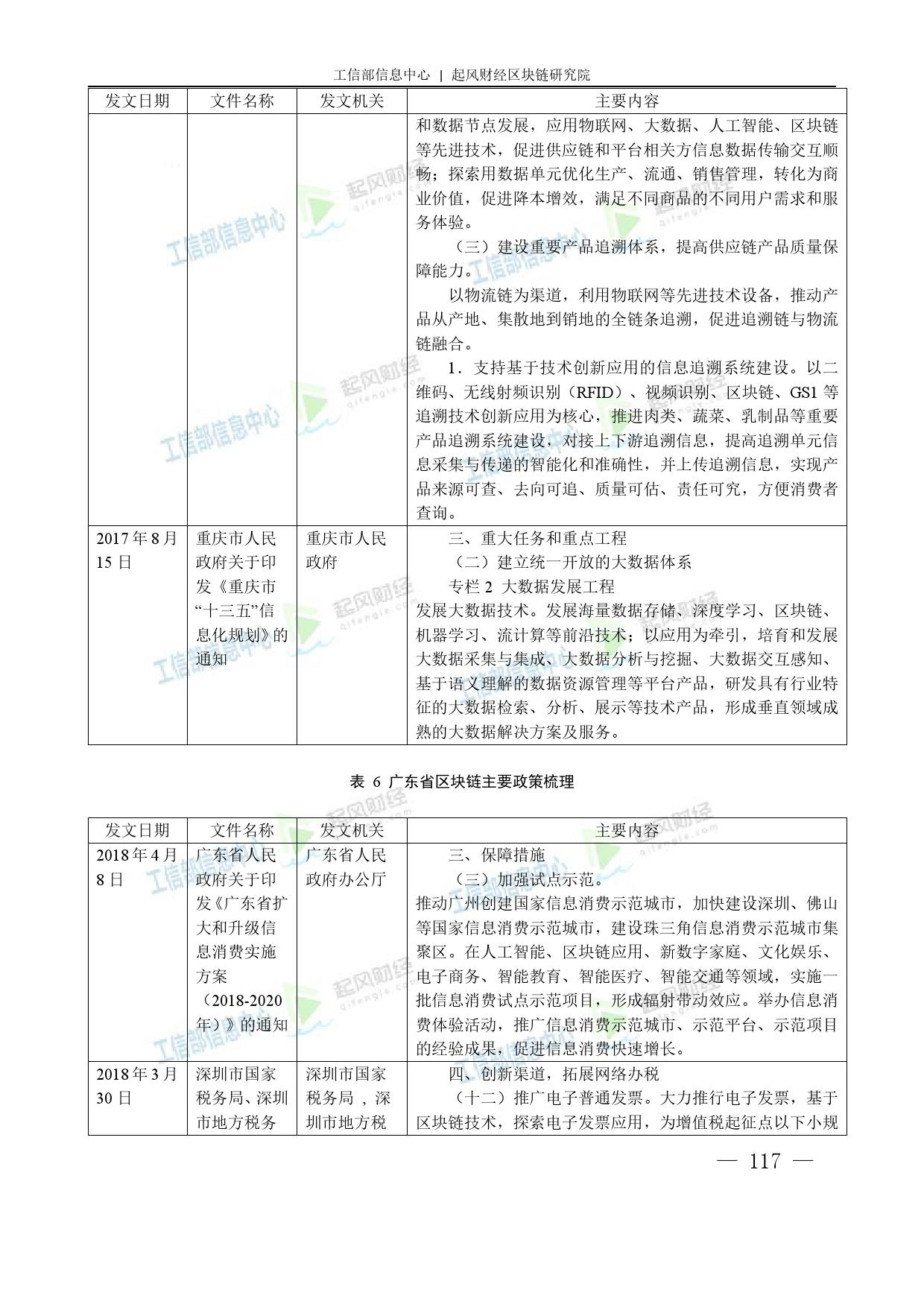 工信部：2018中国区块链产业白皮书