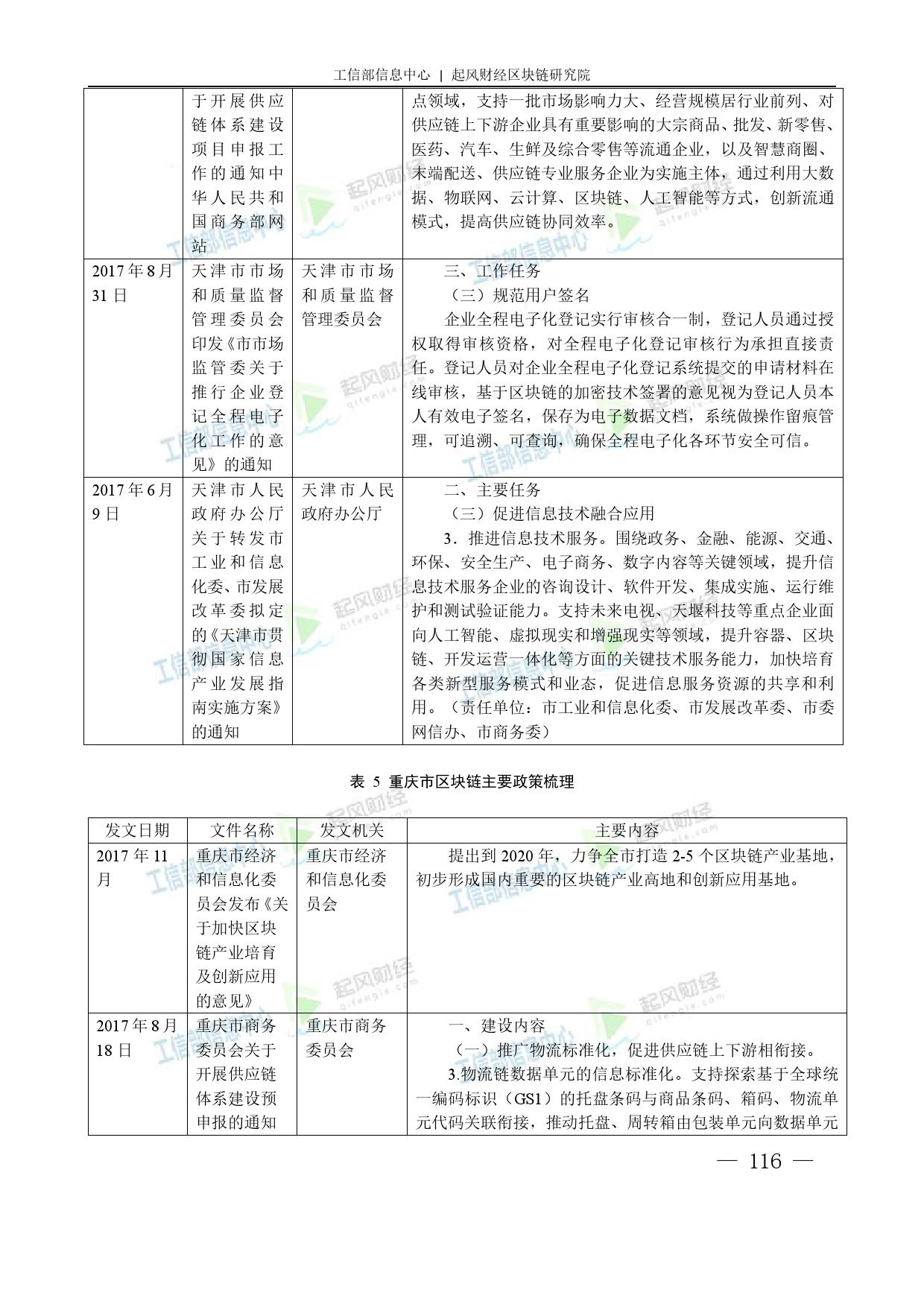 工信部：2018中国区块链产业白皮书