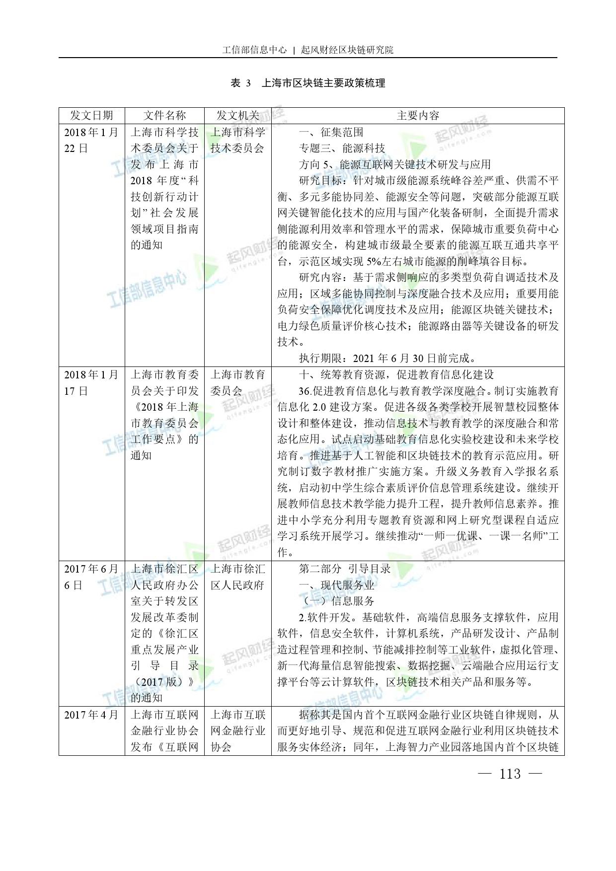 工信部：2018中国区块链产业白皮书