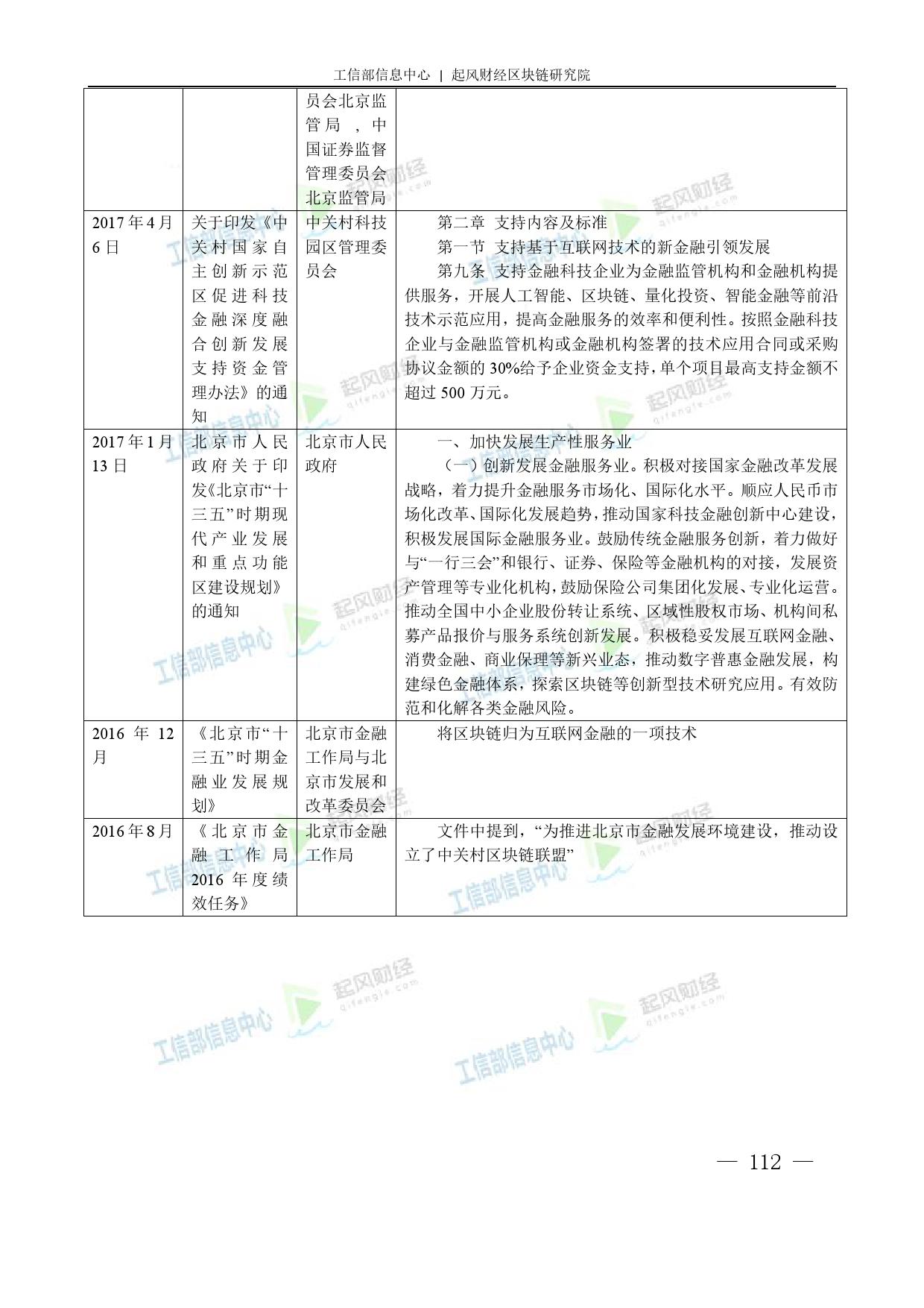 工信部：2018中国区块链产业白皮书