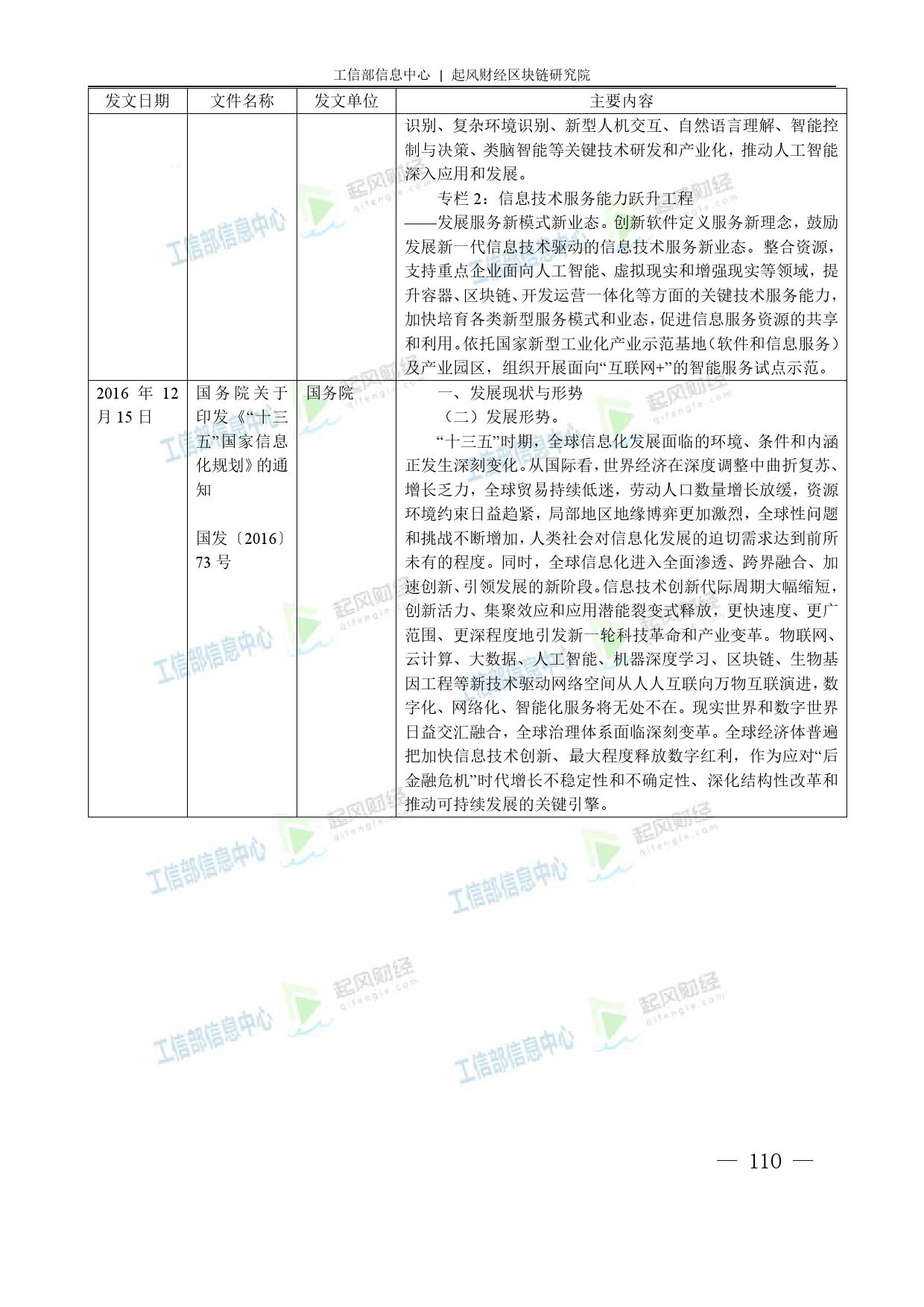 工信部：2018中国区块链产业白皮书