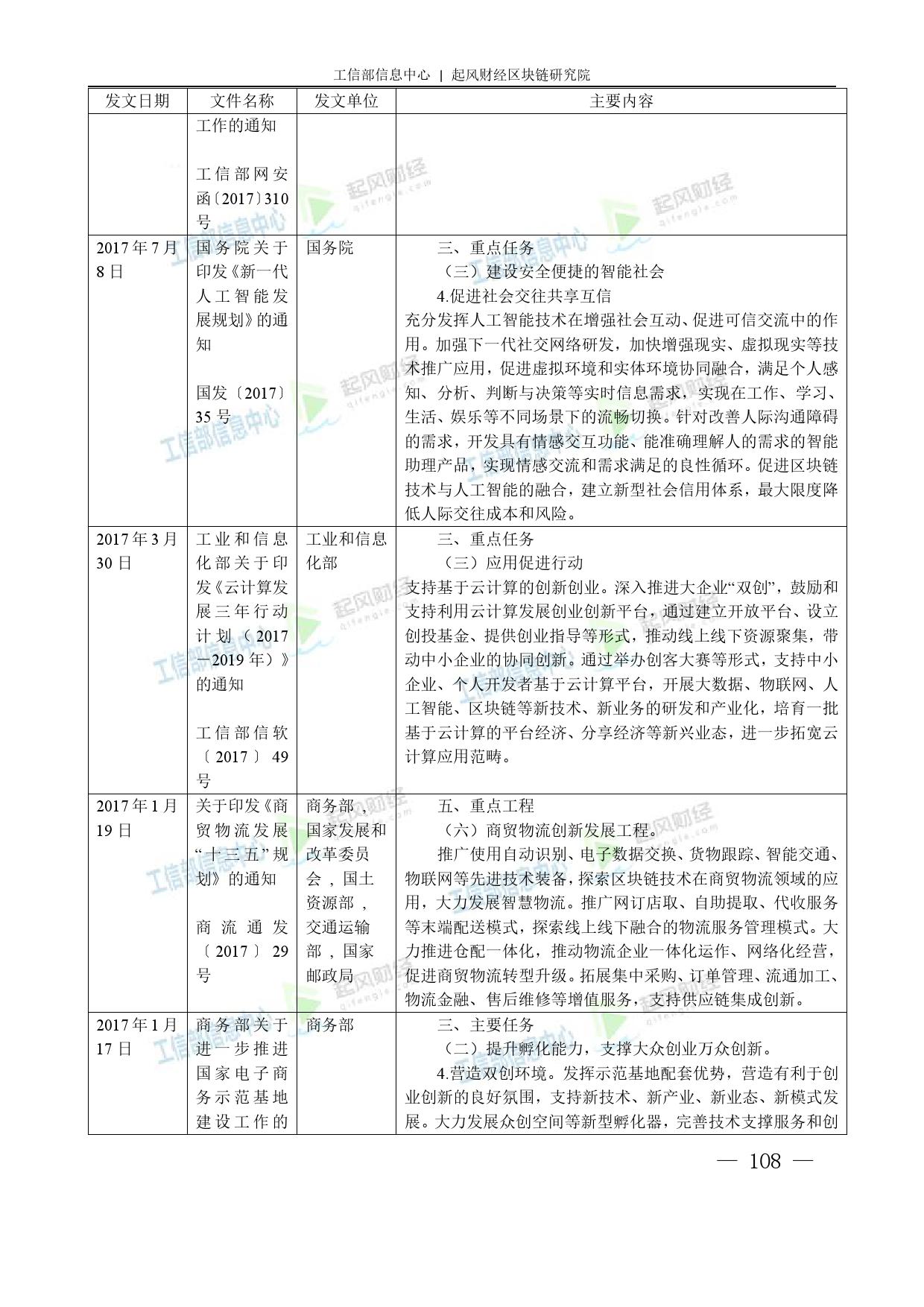 工信部：2018中国区块链产业白皮书