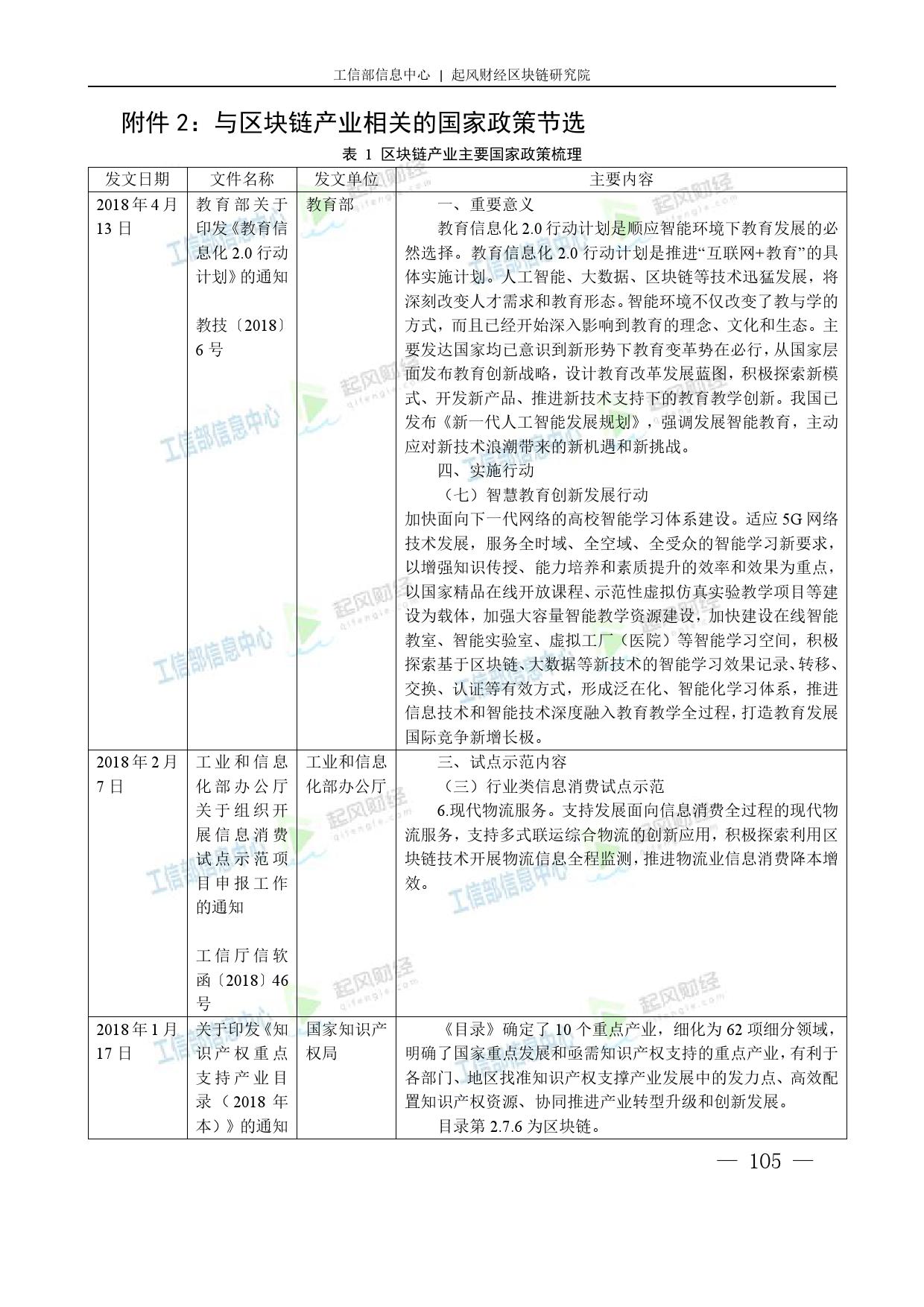 工信部：2018中国区块链产业白皮书