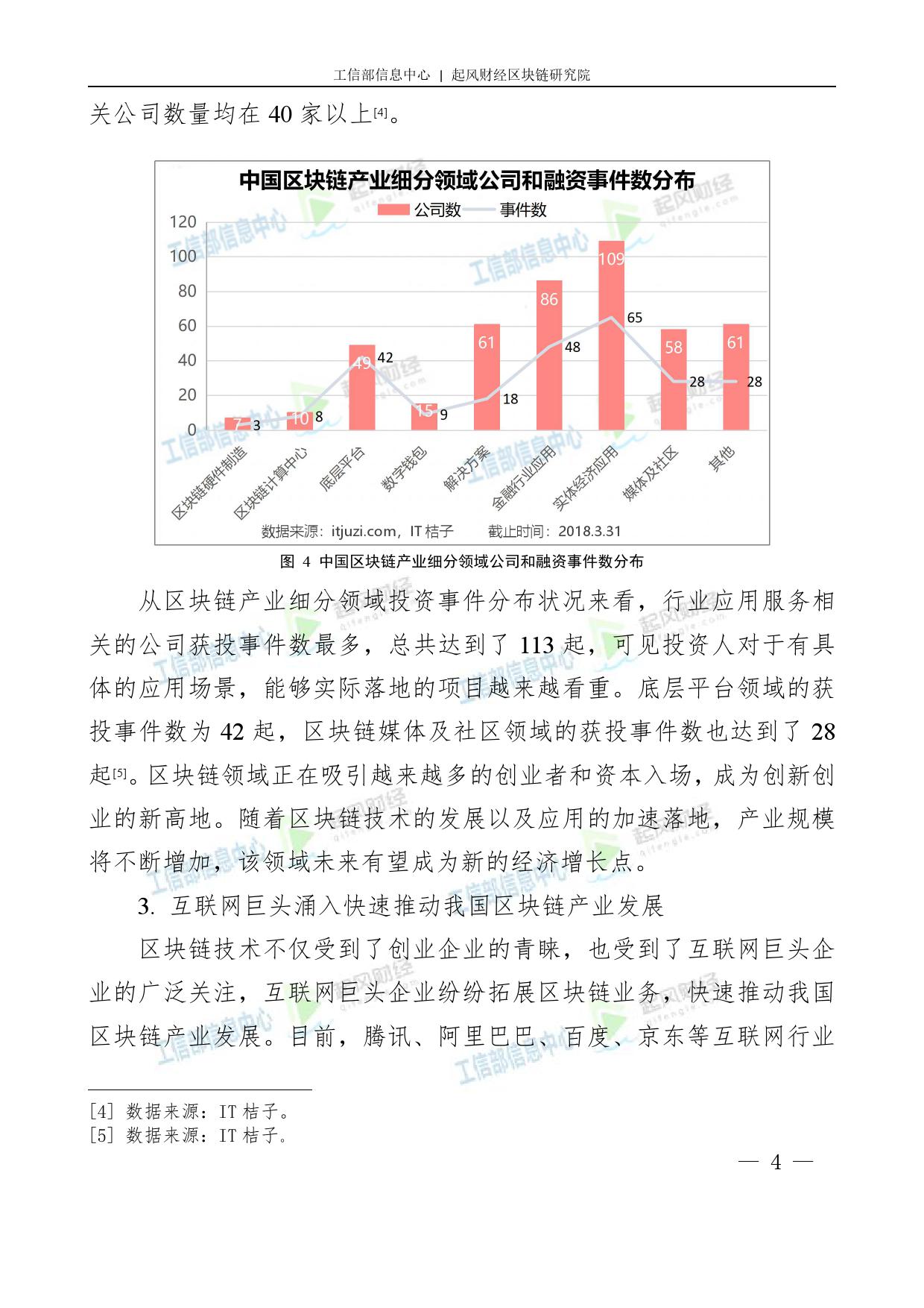 工信部：2018中国区块链产业白皮书