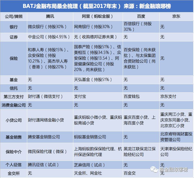 隐形金融大鳄要亡了