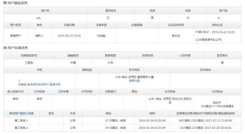 首次公开 | 拍拍贷反欺诈系统编年史