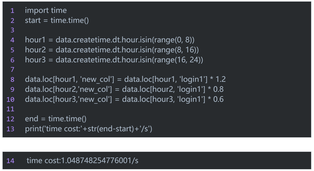 Python运行速度慢？试试看这些