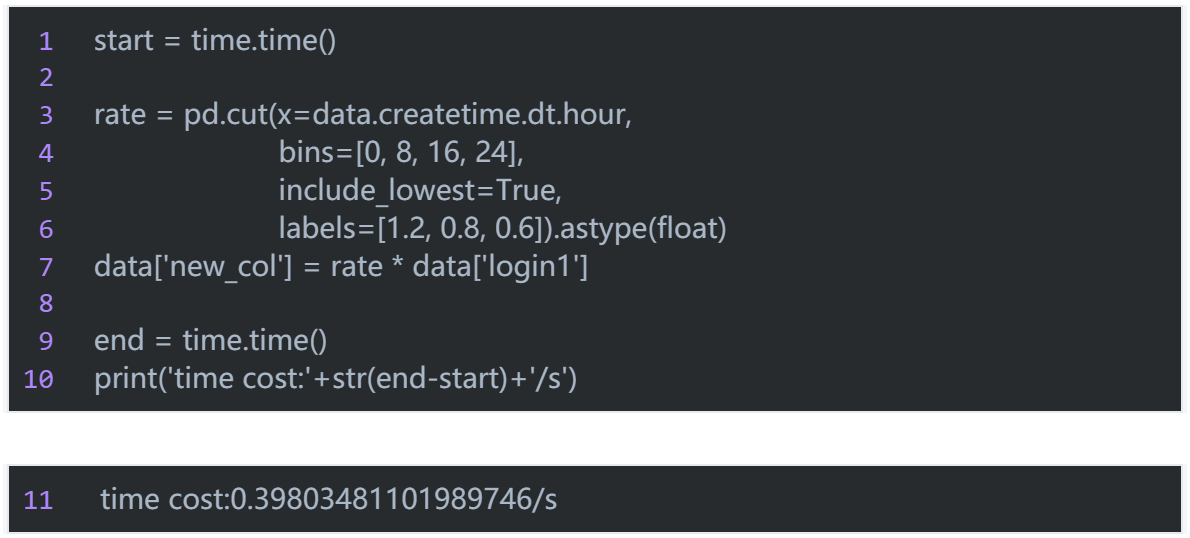 Python运行速度慢？试试看这些