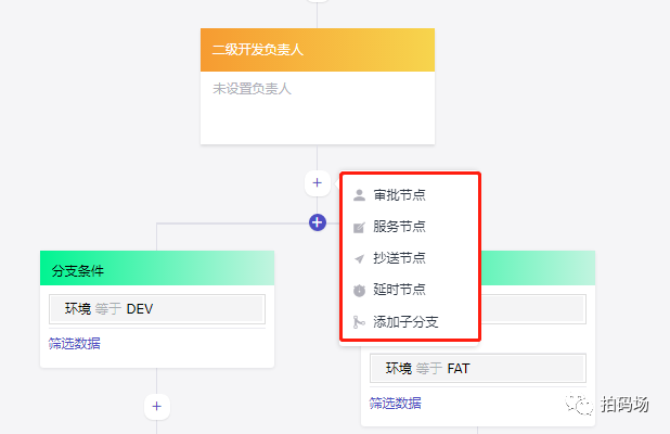 信也科技工作流平台的技术实践