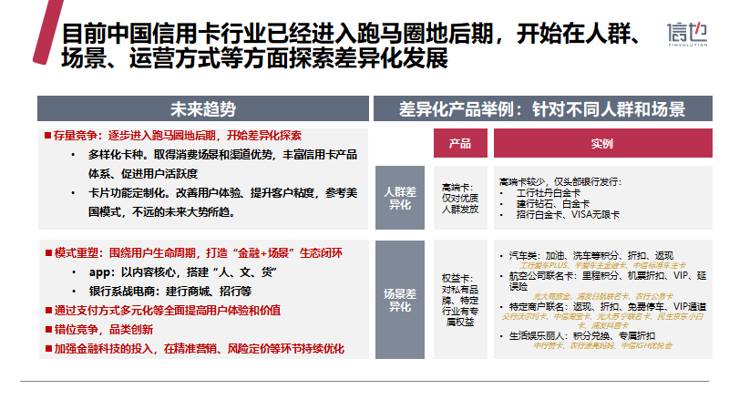 信也科技《2019中国消费信贷市场研究报告》