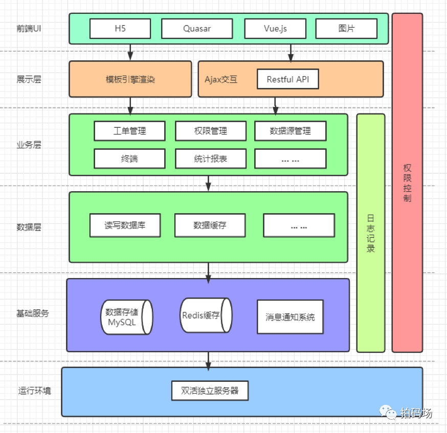 信也科技标准化数据研发解决方案揭秘