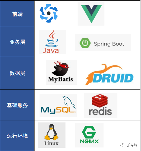 信也科技标准化数据研发解决方案揭秘