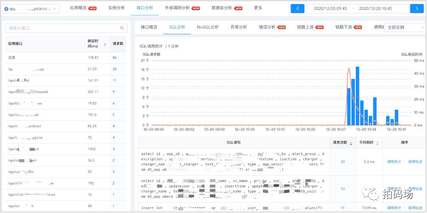 谛听全链路监控平台实践与思考