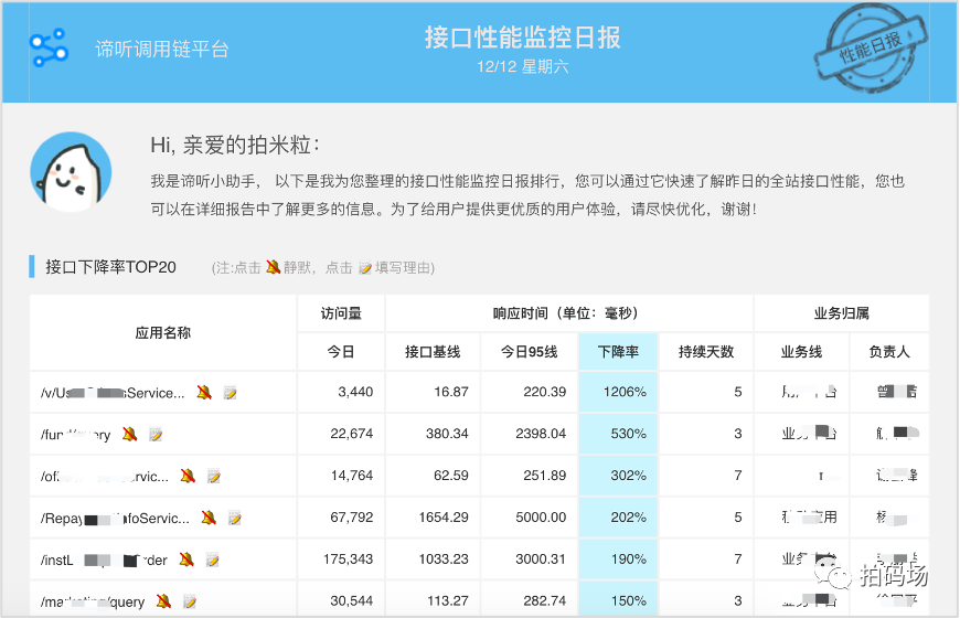 谛听全链路监控平台实践与思考